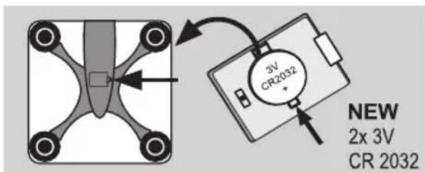 EXACTA FW3 - Elemcsere - 1