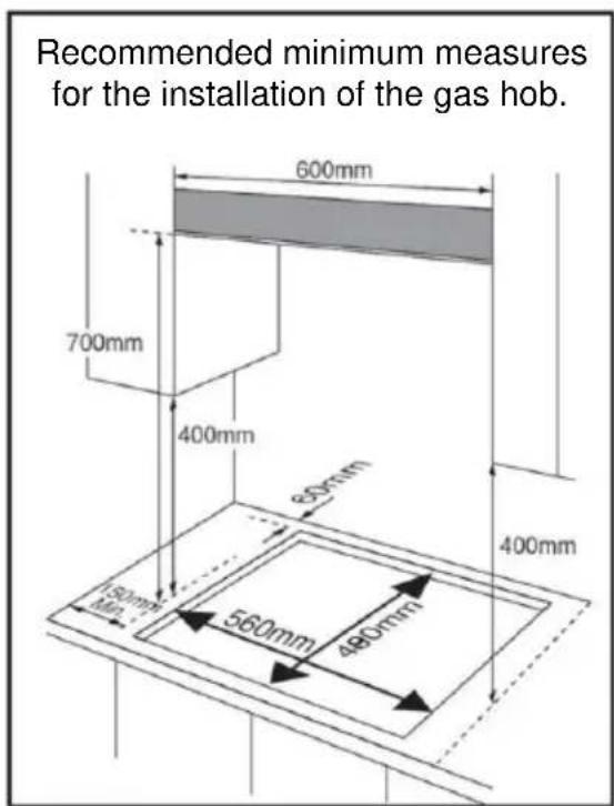 Mx Onda MXPG2200B - Location of the gas hob - 1