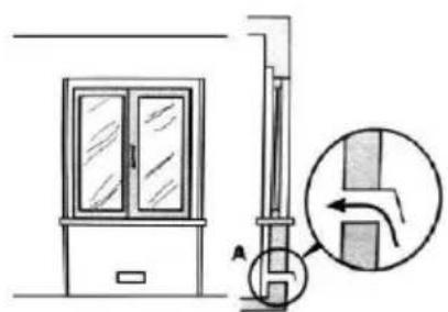 Mx Onda MXPG2200B - Stay ventilation - 3