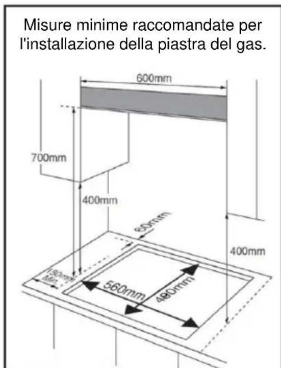 Mx Onda MXPG2200B - Posizione della piastra del gas - 1