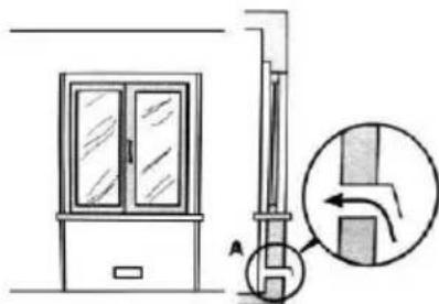 Mx Onda MXPG2200B - Ventilación de la estancia - 3