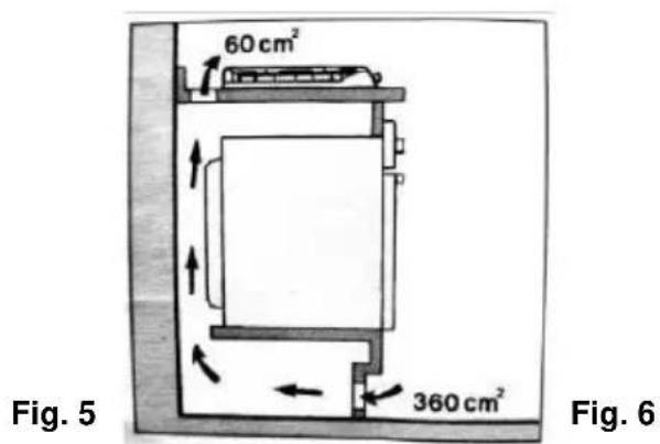 Mx Onda MXPG2200B - Location of the gas hob - 5