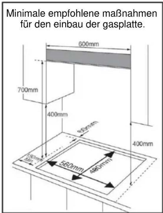 Mx Onda MXPG2200B - Lage der gasplatte - 1