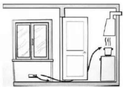 Mx Onda MXPG2200B - Stay ventilation - 4