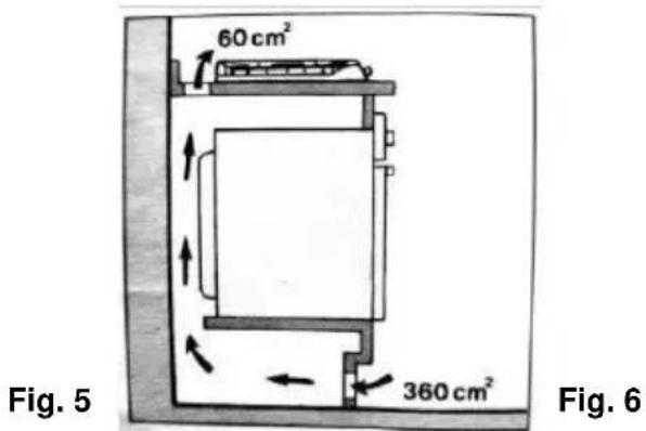 Mx Onda MXPG2200B - Emplacement de la plaque à gaz - 5