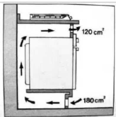 Mx Onda MXPG2200B - Posizione della piastra del gas - 6