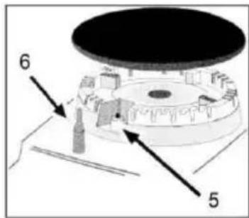 Mx Onda MXPG2200B - CONTROLS AND FUNCTIONS - 2