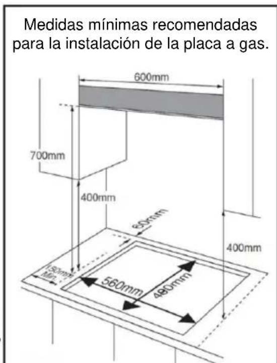 Mx Onda MXPG2200B - Ubicación de la placá de gas - 1