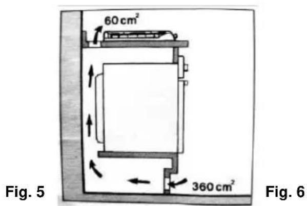 Mx Onda MXPG2200B - Lage der gasplatte - 5