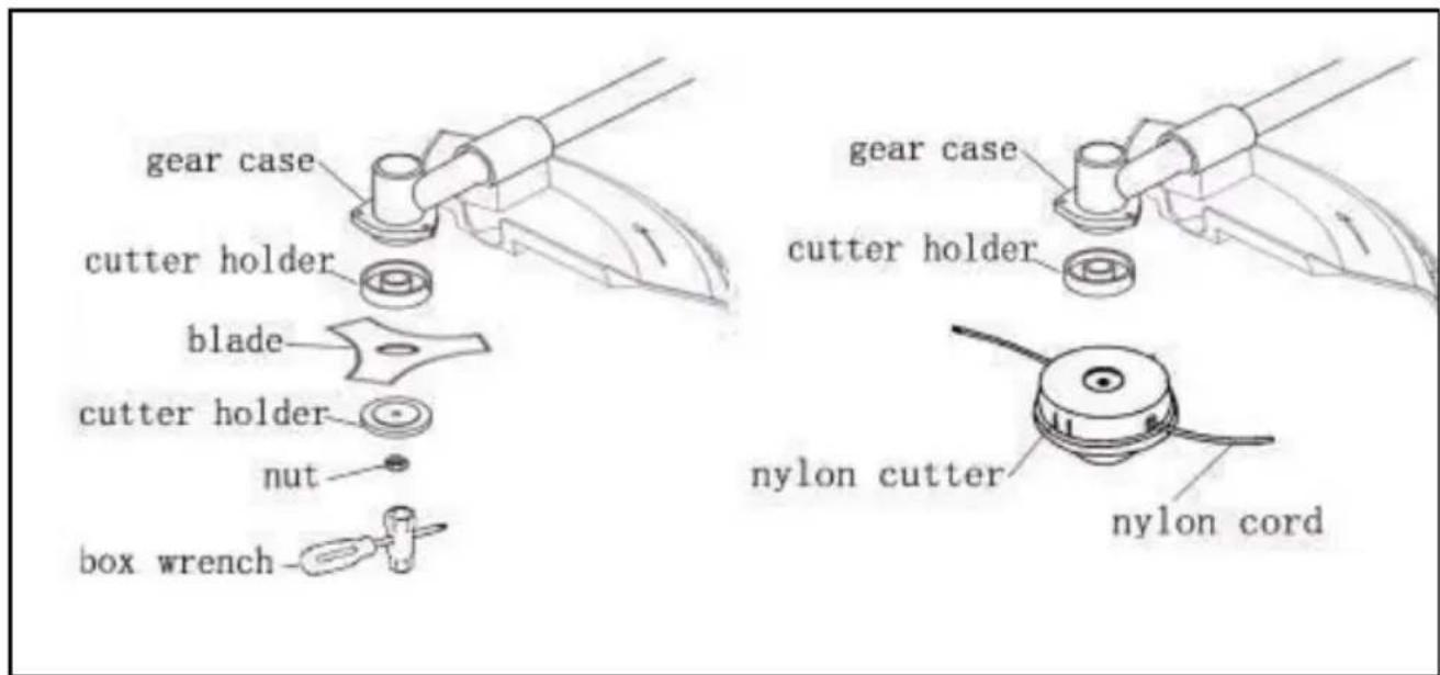 ELEM Garden Technic DCBT33D - INSTALLING THE METAL BLADE - 1