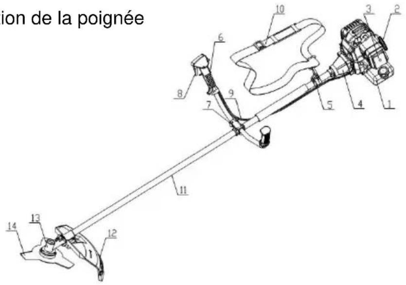 ELEM Garden Technic DCBT33D - Table des matières (français) - 1