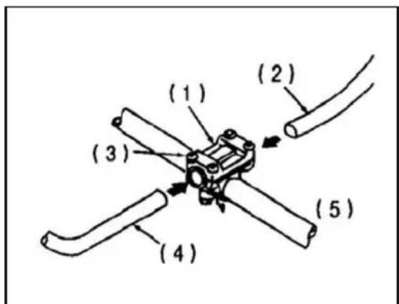 ELEM Garden Technic DCBT33D - ■ HANDLE - 1