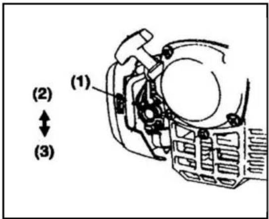 ELEM Garden Technic DCBT33D - WARNING - 1