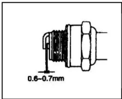 ELEM Garden Technic DCBT33D - BOUGIE - 1