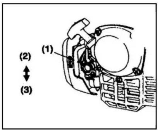 ELEM Garden Technic DCBT33D - ATTENTION - 1