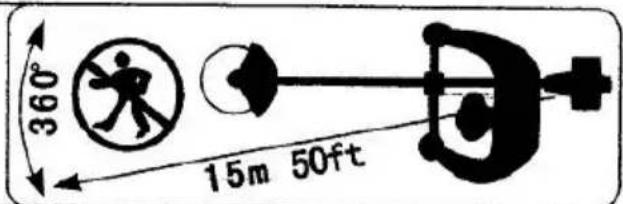 ELEM Garden Technic DCBT33D - 2.EXPLANATION OF PICTORIALS - 4