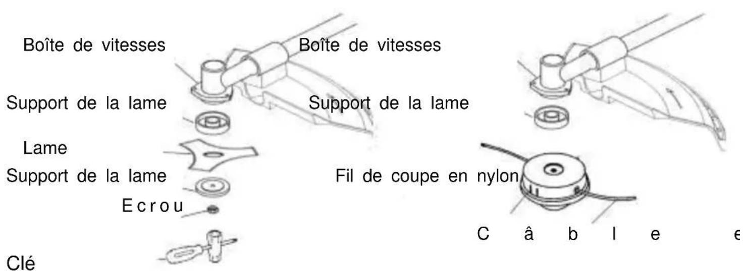 ELEM Garden Technic DCBT33D - INSTALLATION DE LA LAME EN METAL - 1