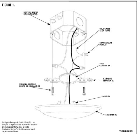 WESTINGHOUSE 6322700 - MISE EN GARDE: L'ÉLECTROCUTION POURRAIT CAUSER DE GRAVES BLESSURES PERSONNELLES. - 1