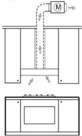 Thermex Decor 785 - 3