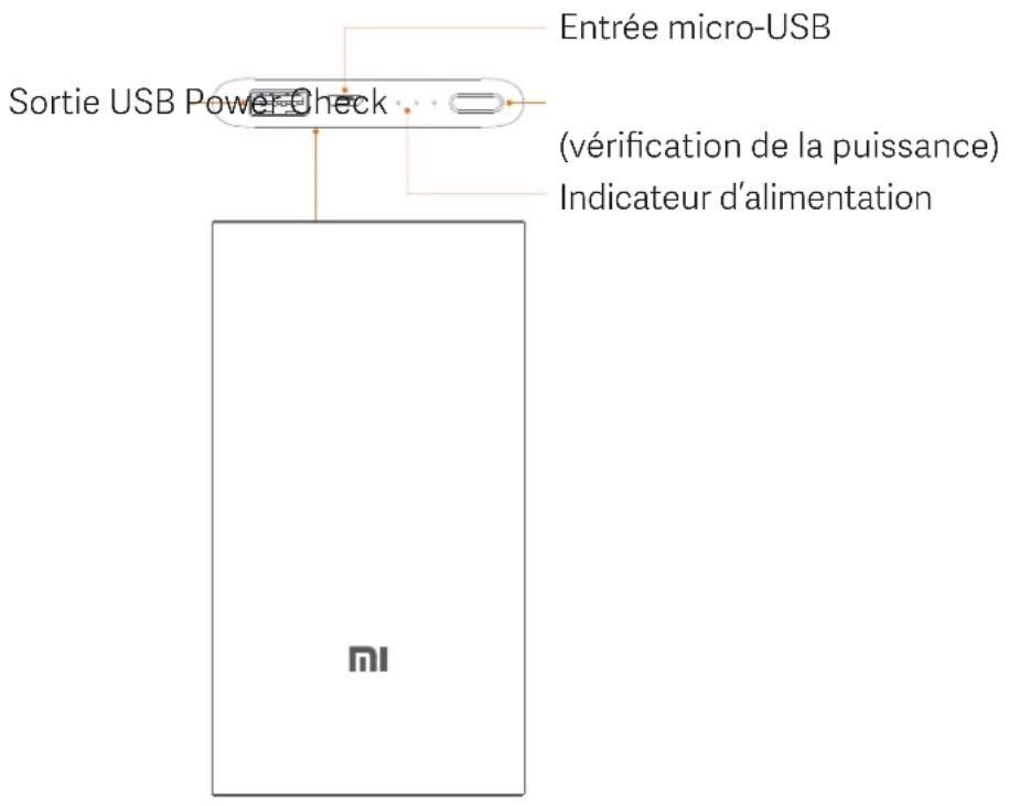 Xiaomi Mi Power Bank 2 - Présentation du produit - 1