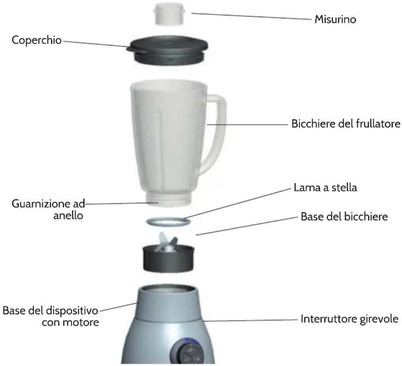 Klarstein 10029868 - Descrizione del prodotto - 1