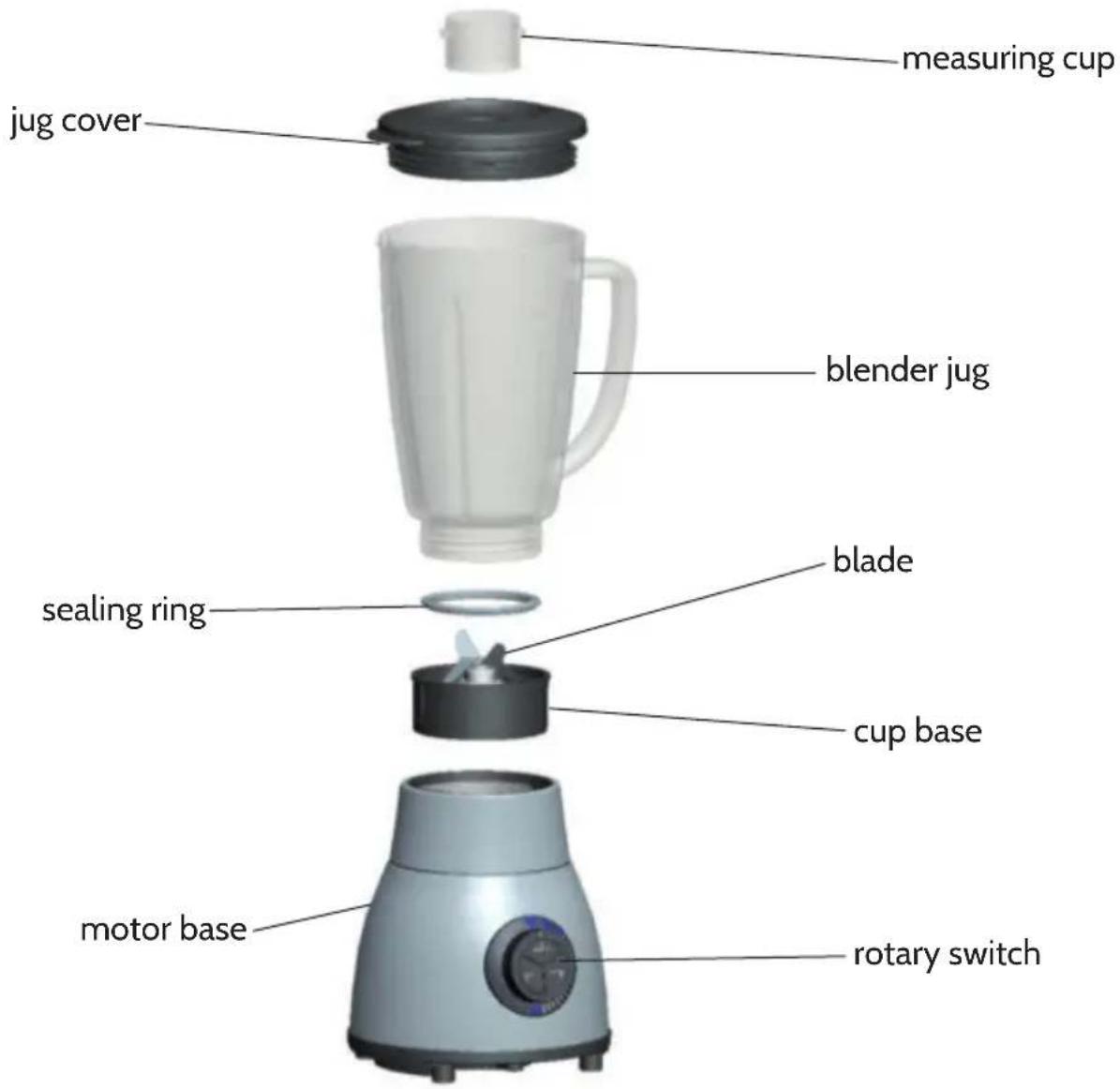 Klarstein 10029868 - Equipment Overview - 1
