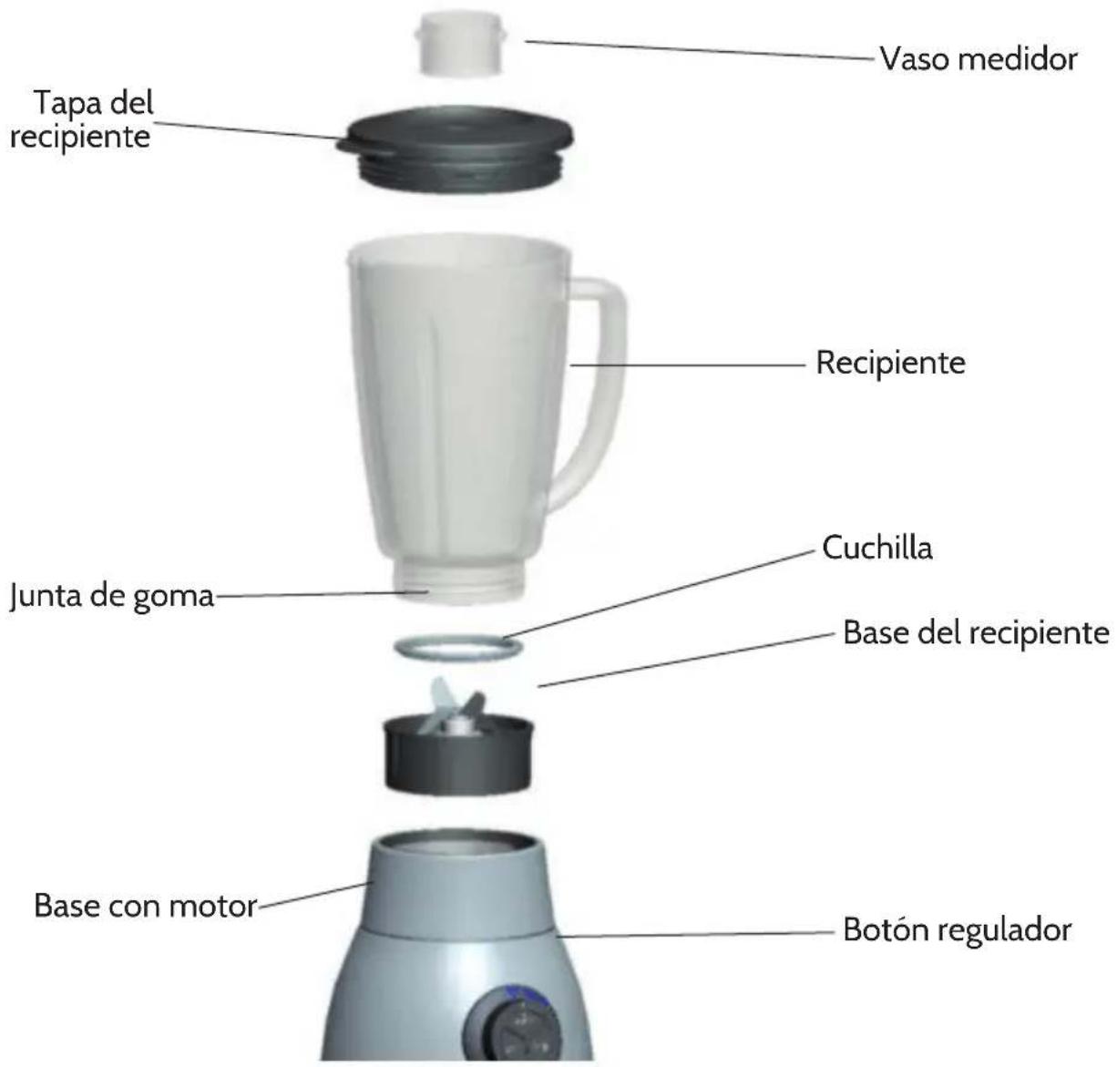 Klarstein 10029868 - Descripción del aparato - 1