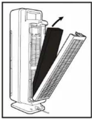 Klarstein 10032002 - Kombifilter entfernen und einsetzen - 3