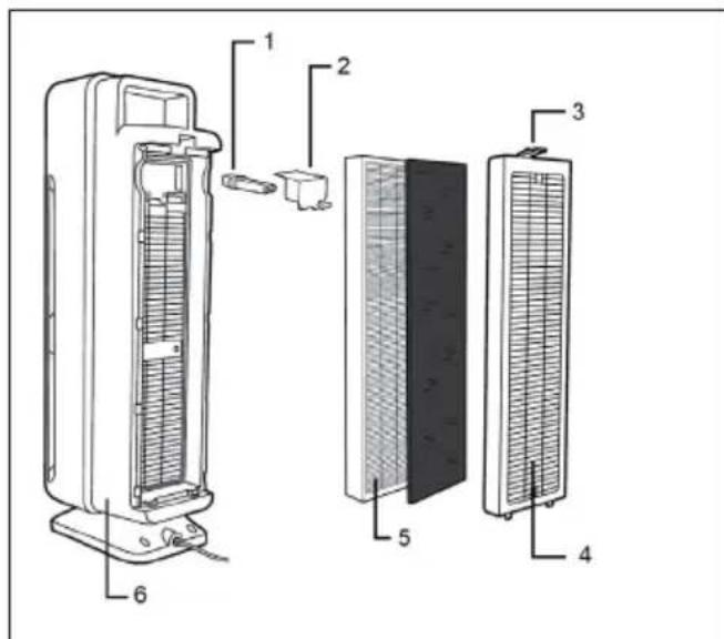 Klarstein 10032002 - Aperçu du filtré - 1