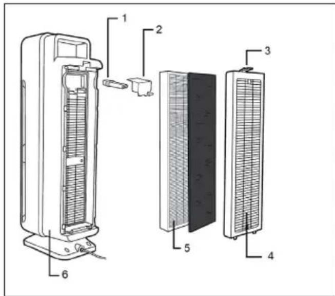 Klarstein 10032002 - Layer Overview - 1