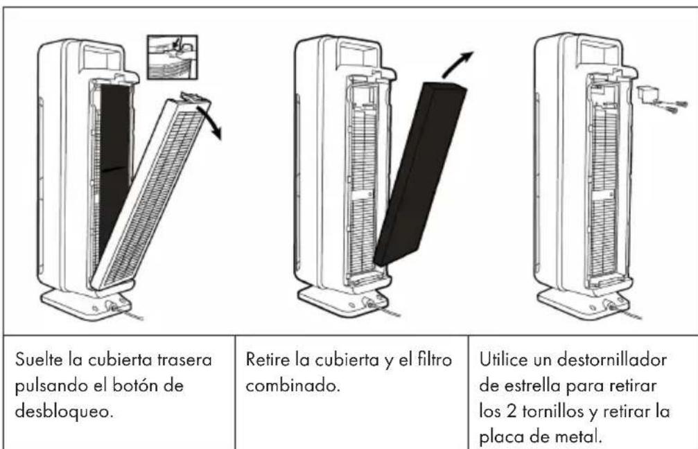 Klarstein 10032002 - Cómo sustituir la lámpara UV-C. - 1
