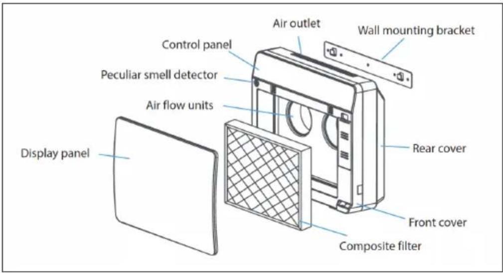 Klarstein 10031909 - SAFETY INSTRUCTIONS - 1