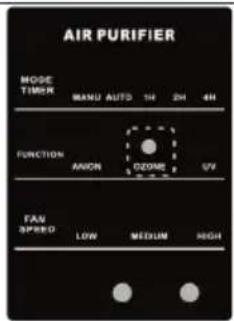 Klarstein 10031190 - Function setting - 3