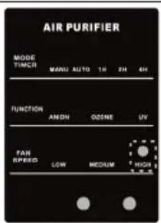Klarstein 10031190 - Réglage de la vitesse du ventilateur - 2