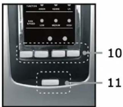 Klarstein 10031190 - Display and Buttons - 2