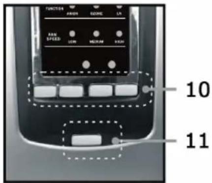 Klarstein 10031190 - Display e tasti funzione - 2
