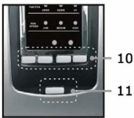 Klarstein 10031190 - Panel de control y botones de funcionaiento - 2