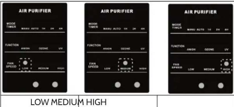 Klarstein 10031190 - Power setting - 3