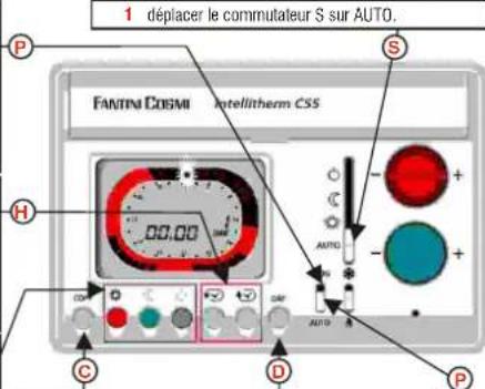 Fantini Cosmi Intellitherm Techno W C55C - Interrupteur p sur AUTO - 2