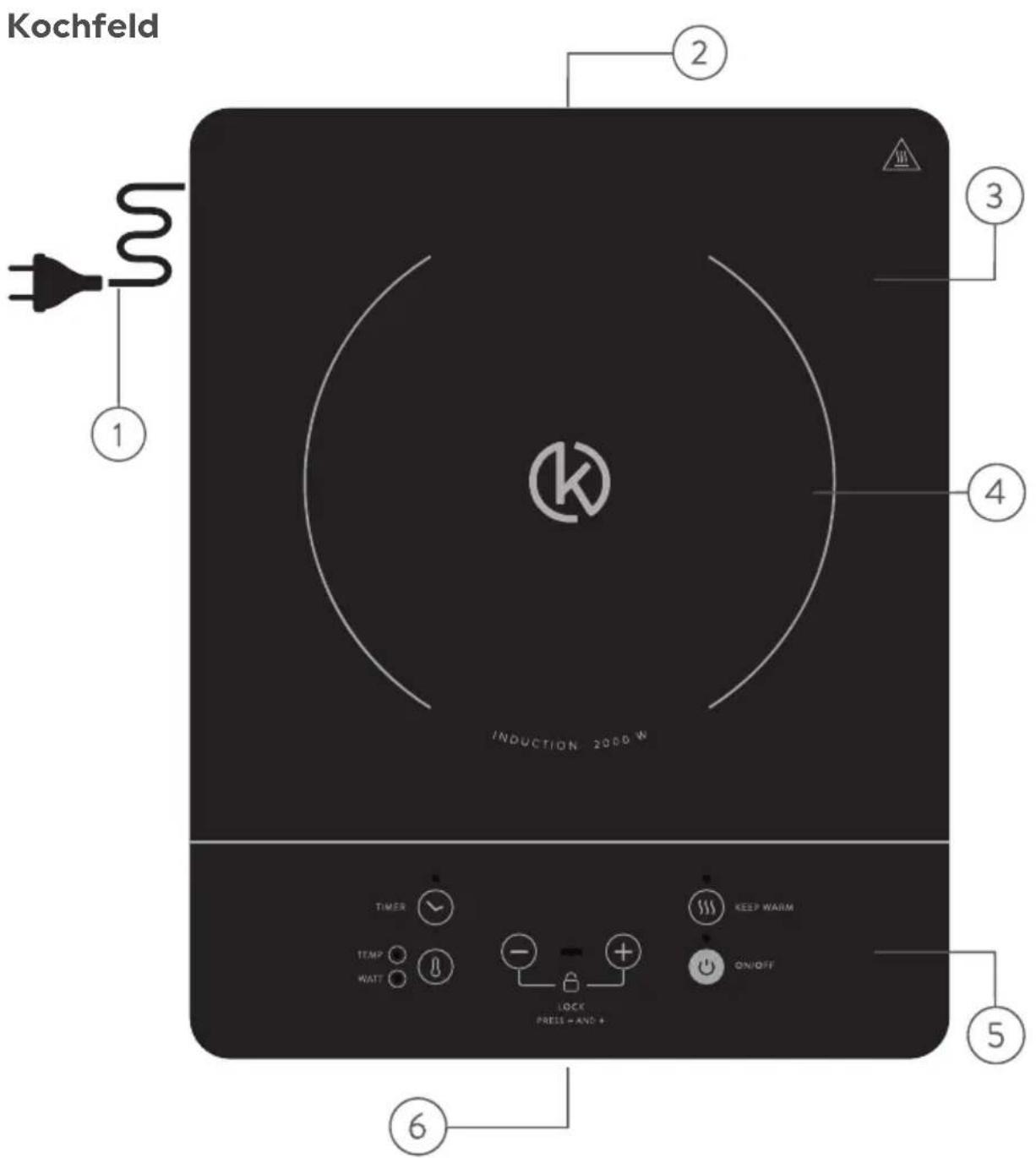 Kitchen Crew 940590 - IT - 1
