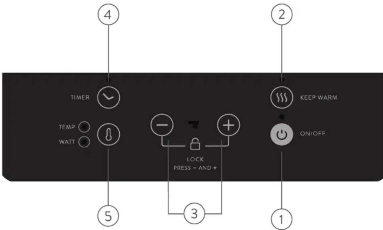 Kitchen Crew 940590 - Panneau de commande - 1