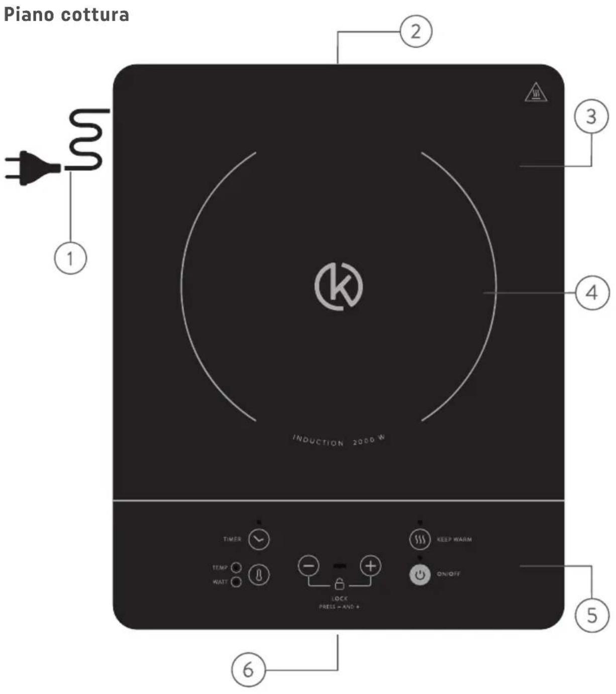Kitchen Crew 940590 - EN - 1