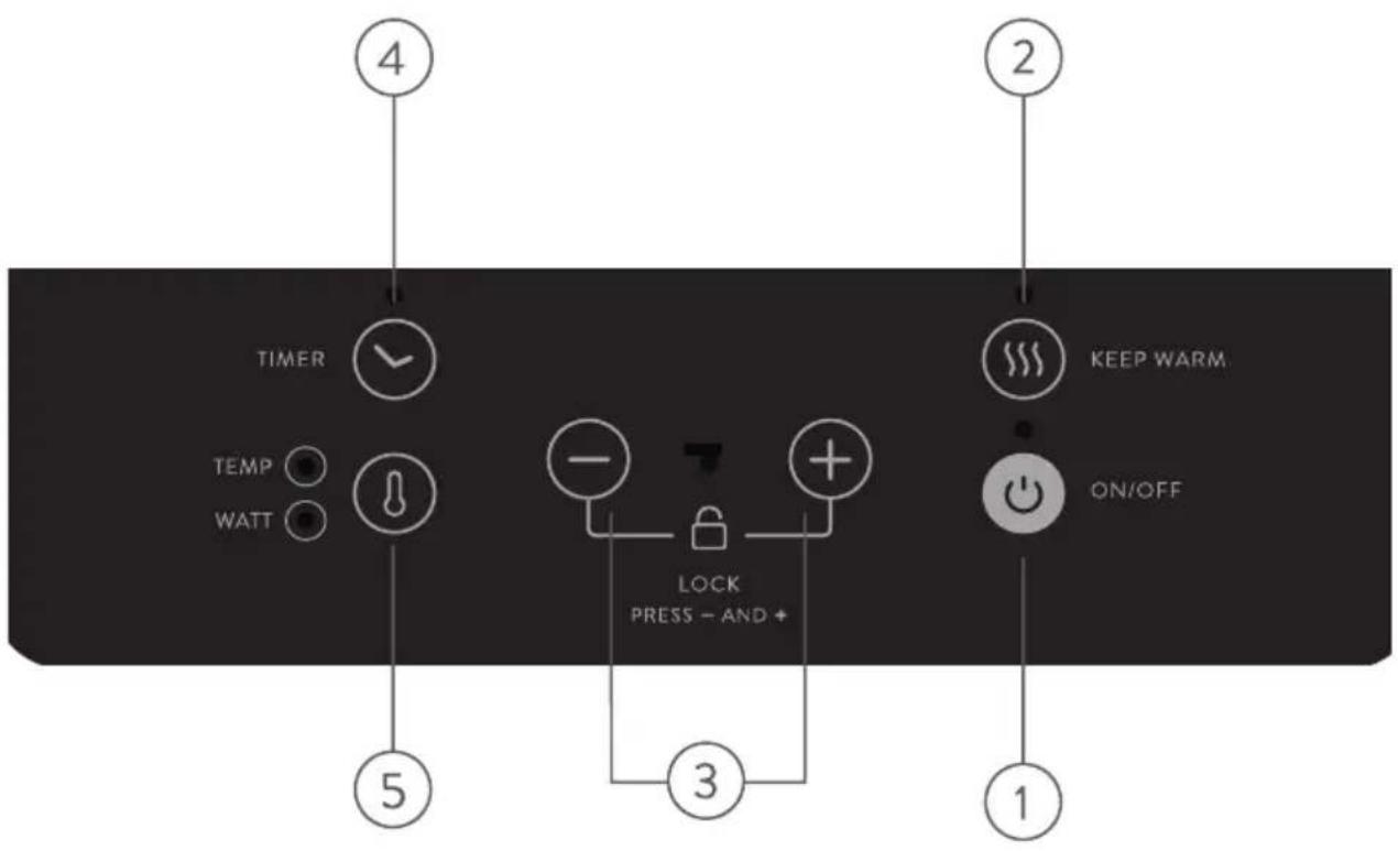 Kitchen Crew 940590 - Operating panel - 1