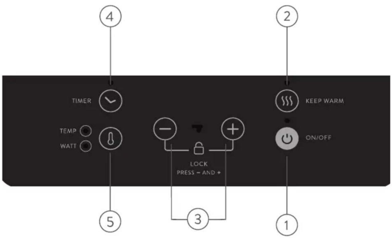 Kitchen Crew 940590 - Pannello di controllo - 1