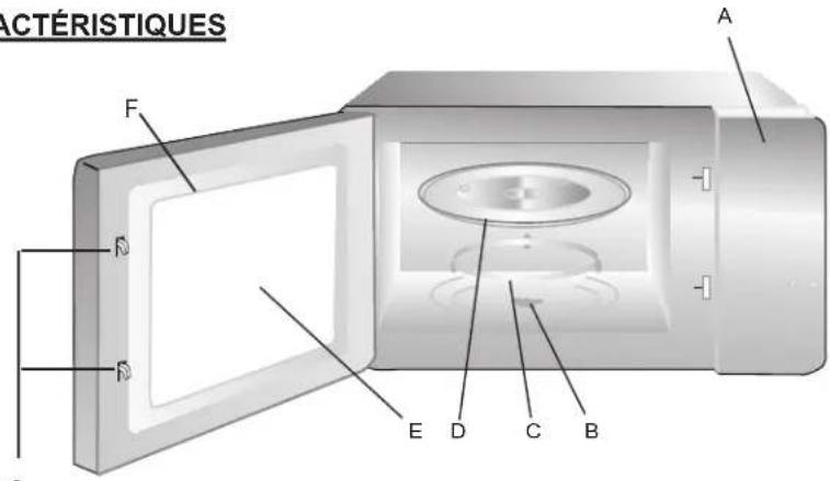Carrefour Home HMF23P11 - CONTENU DE L'EMBALLAGE - 1