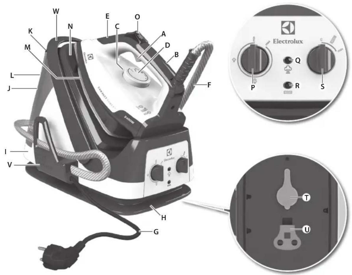 ELECTROLUX CompactPower EDBS7146GR - CUSTOMER CARE AND SERVICE - 4