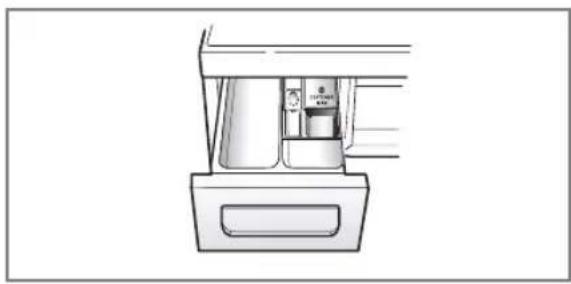 LG F14A8TDA1 - ■ Operating washing machine - 5