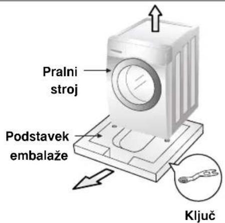 LG F14A8TDA1 - ■ Odstranjevanje embalaže - 1