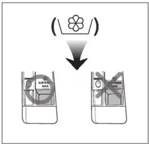 LG F14A8TDA1 - ▶ Adding fabric softener - 1