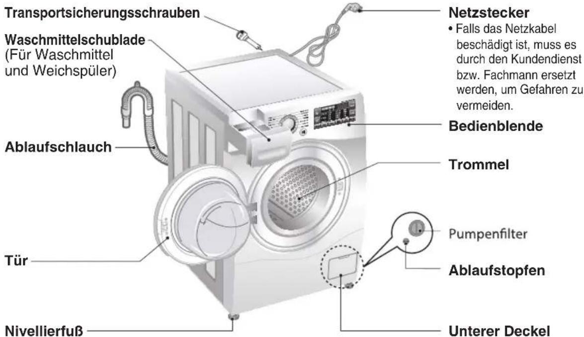 LG F14A8TDA1 - Technische Daten - 1